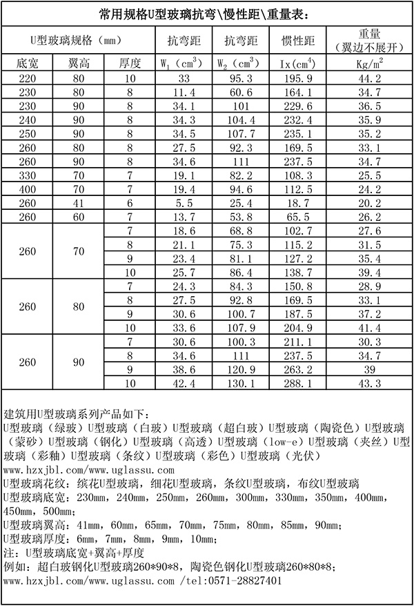 規(guī)格參數60.jpg